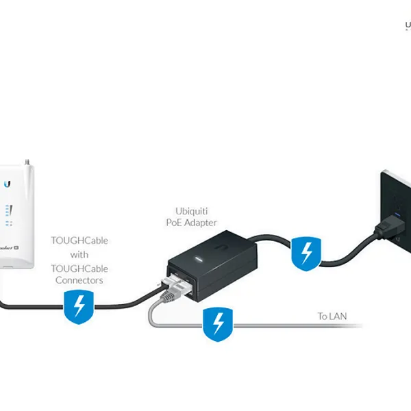 Nguồn POE-48-24W-G
