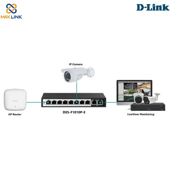 Switch POE 10 cổng 10/100M DES-F1010P