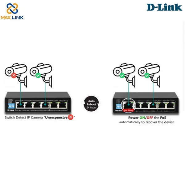 Switch POE 6 cổng DES-F1006P