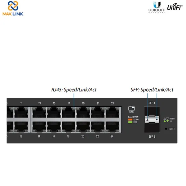 Thiết bị chuyển mạch EdgeSwitch 24 Lite