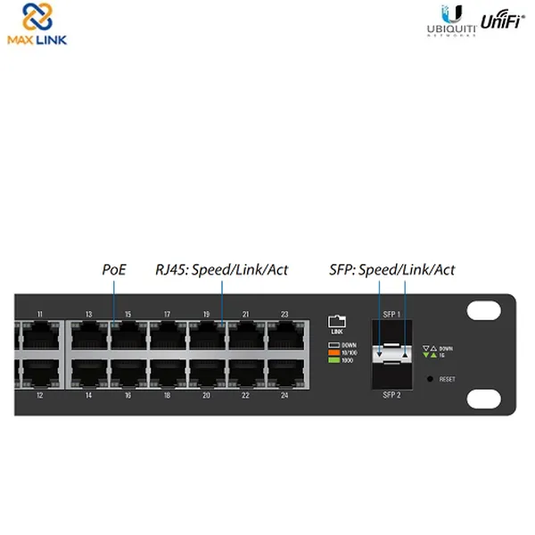 Thiết bị chuyển mạch - Ubiquiti EdgeSwitch 24 500W ES-24-500W