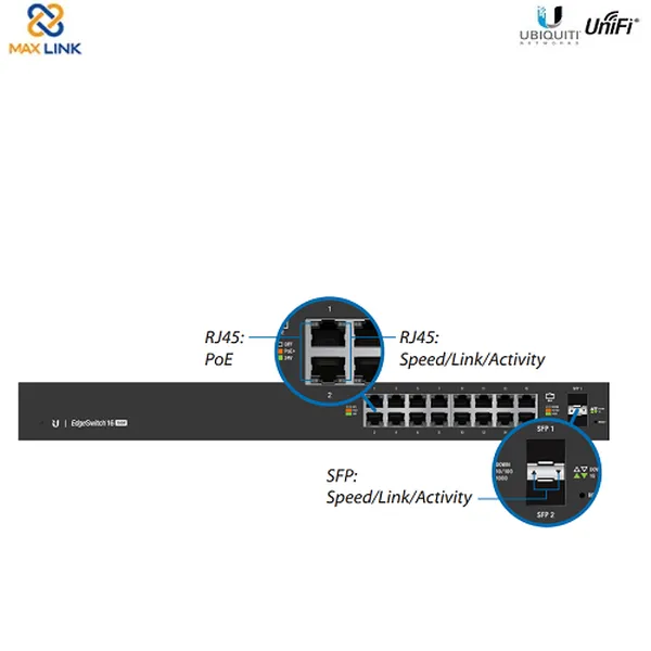 Thiết bị chuyển mạch - Ubiquiti EdgeSwitch 16-Port 150W