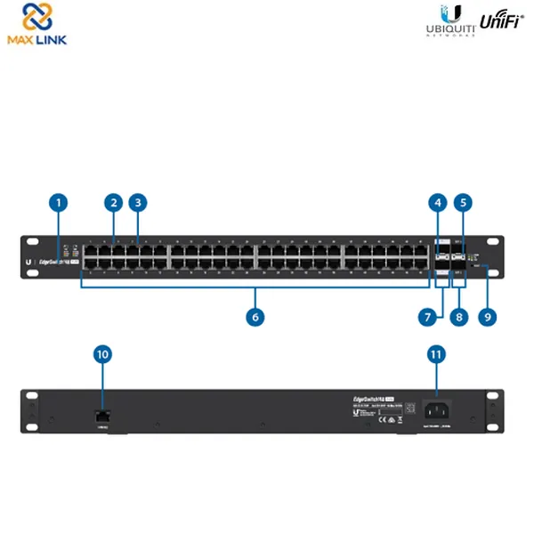 Thiết bị chuyển mạch - Ubiquiti EdgeSwitch™48 500W