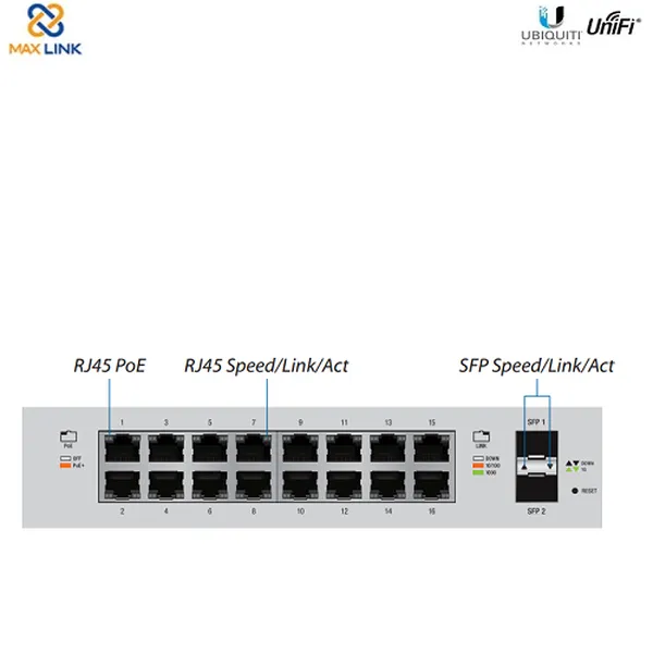 Thiết bị chuyển mạch - UniFi Switch16-Port 150W 
