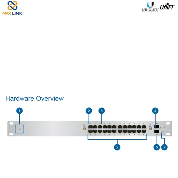 Thiết bị chuyển mạch - UniFi Switch 24-Port 250W-500W