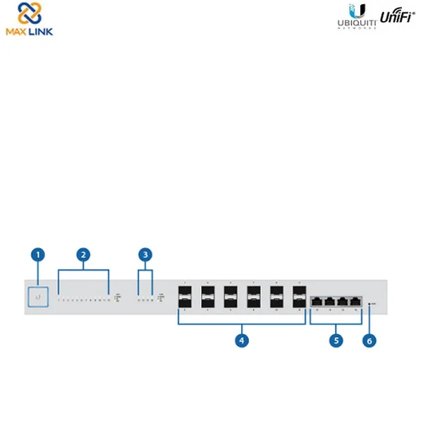 Thiết bị chuyển mạch UniFi Switch US-16-XG