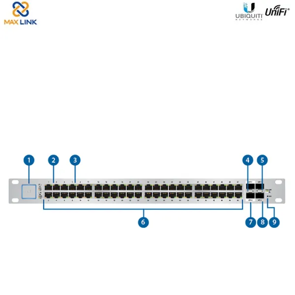 Thiết bị chuyển mạch UniFi Switch  US-48-500W-750W