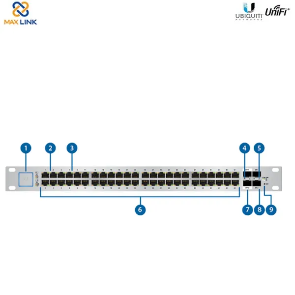 Thiết bị chuyển mạch UniFi Switch  US-48-500W-750W