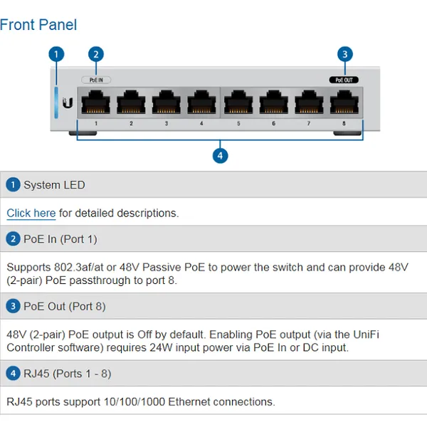Thiết bị chuyển mạch UniFi Switch US-8