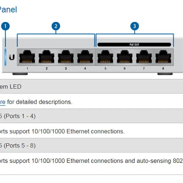Thiết bị chuyển mạch UniFi Switch US-8-60W