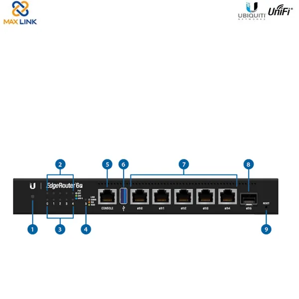 Thiết bị định tuyến EdgeRouter 6P ER-6P