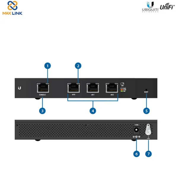 Thiết bị định tuyến EdgeRouter Lite ER-LITE-3