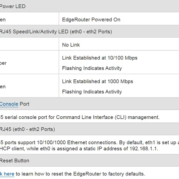 Thiết bị định tuyến EdgeRouter Lite ER-LITE-3
