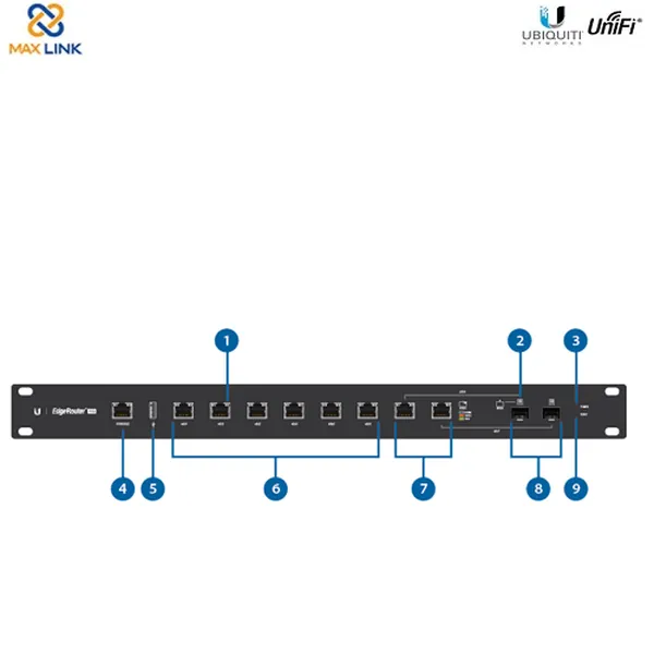 Thiết bị định tuyến EdgeRouter PRO ER-PRO-8