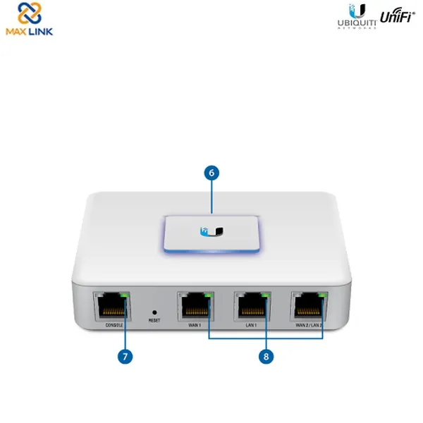 Thiết bị định tuyến UniFi Security Gateway USG