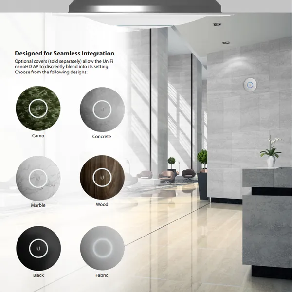 Thiết bị thu phát sóng WiFi - Ubiquiti UniFi® AP-nanoHD