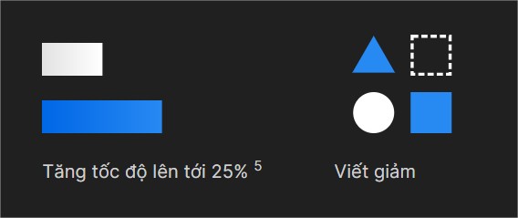 Trình Quản Lý Diskstation 7.2 Từ Synology Trình Quản Lý Diskstation 7.2 Từ Synology