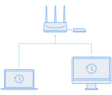 Trung Tâm Đa Phương Tiện Và Đám Mây Cá Nhân Từ Synology Trung Tâm Đa Phương Tiện Và Đám Mây Cá Nhân Từ Synology