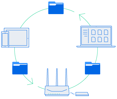 Trung Tâm Đa Phương Tiện Và Đám Mây Cá Nhân Từ Synology Trung Tâm Đa Phương Tiện Và Đám Mây Cá Nhân Từ Synology