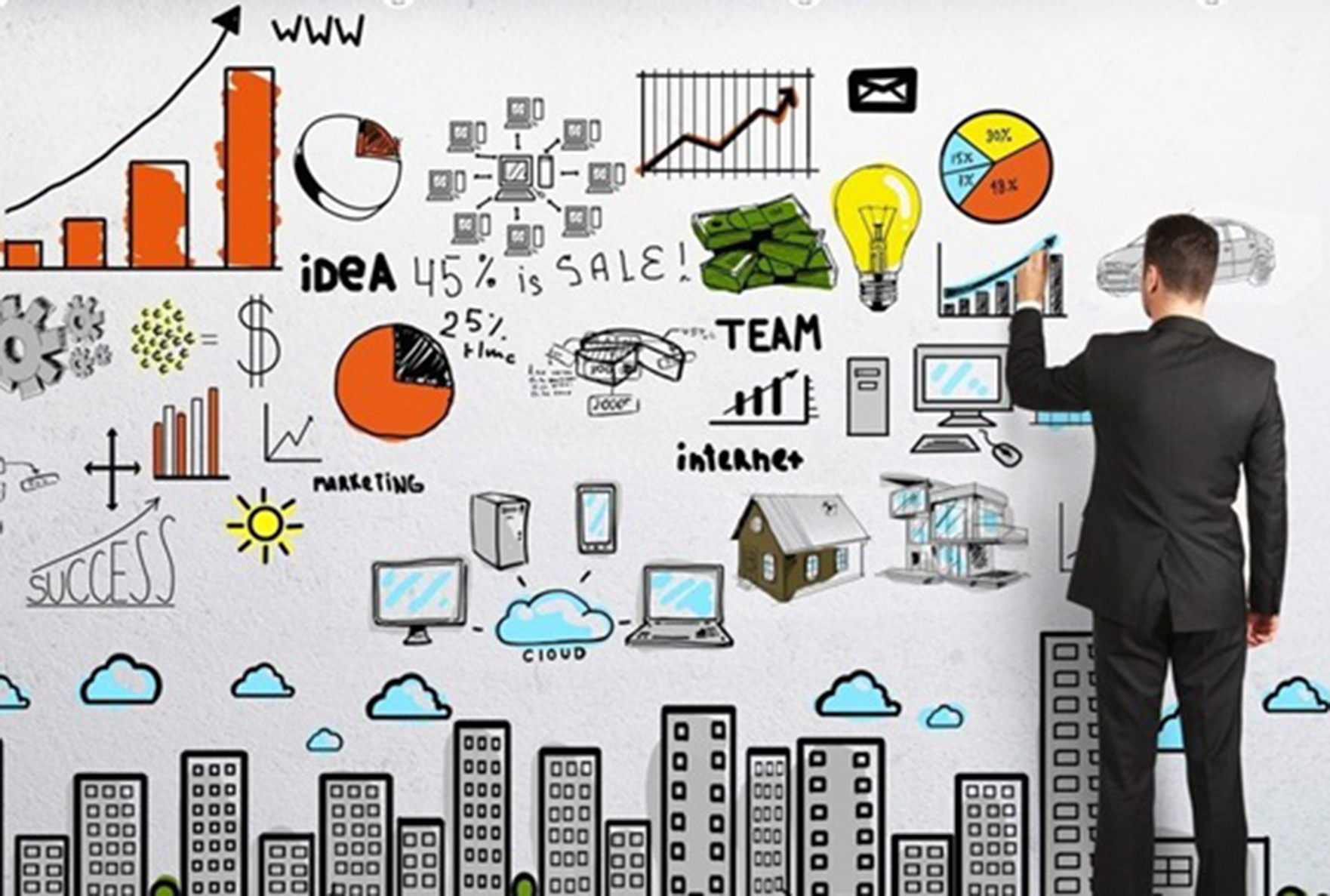 5 điểm tương đồng giữa bóng đá và kinh doanh - sự chuẩn bị quan trọng 5 điểm tương đồng giữa bóng đá và kinh doanh - sự chuẩn bị quan trọng