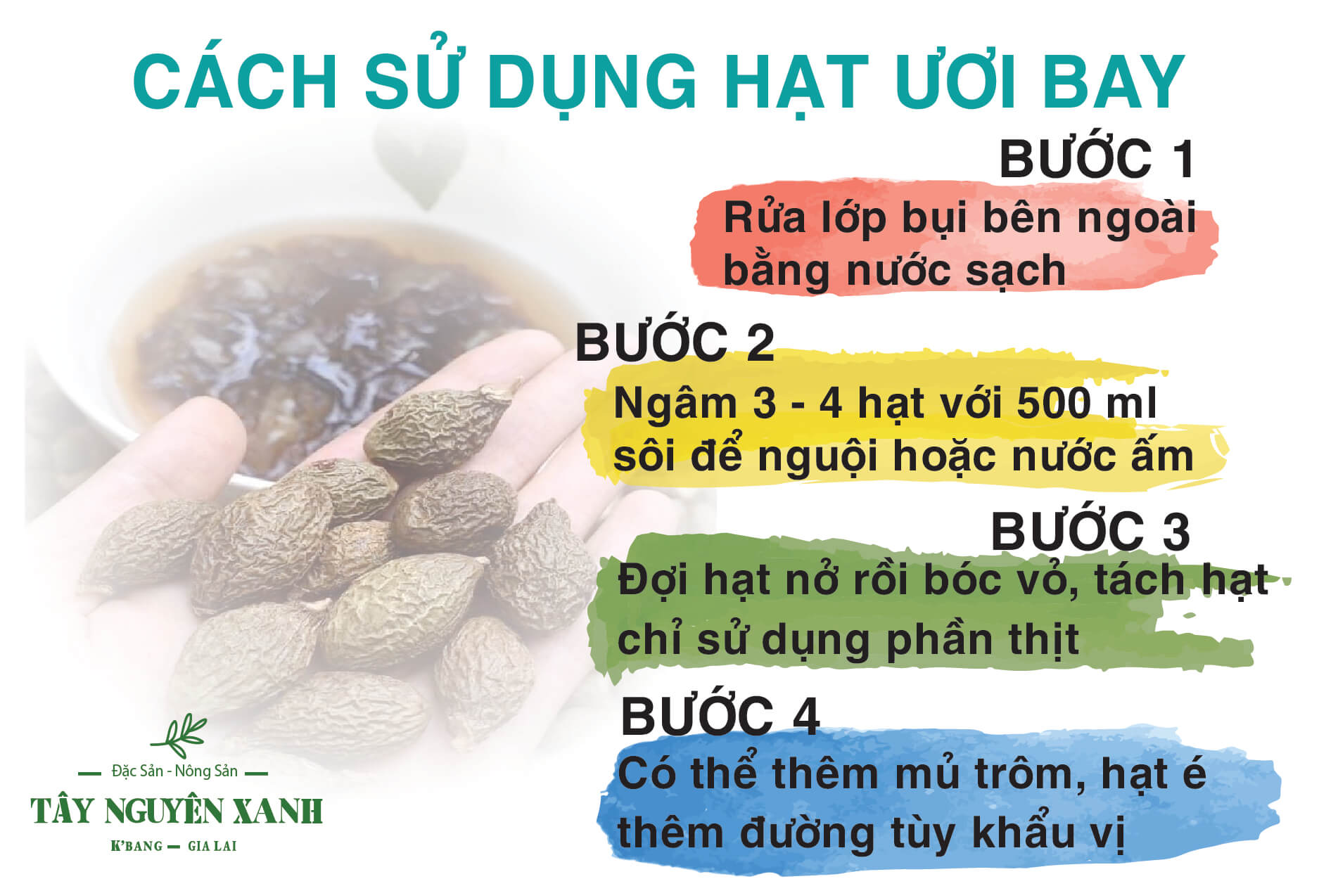 lưu ý khi sử dụng hạt ươi