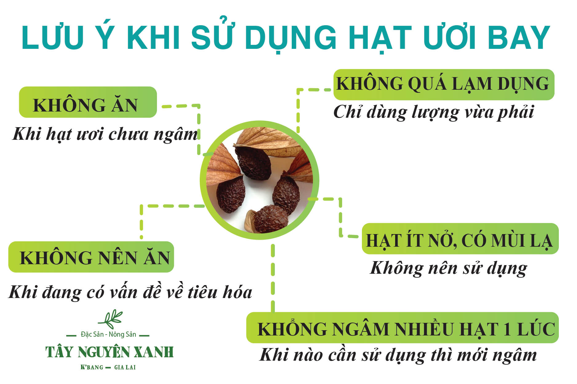 hạt ươi có tốt cho bà bầu