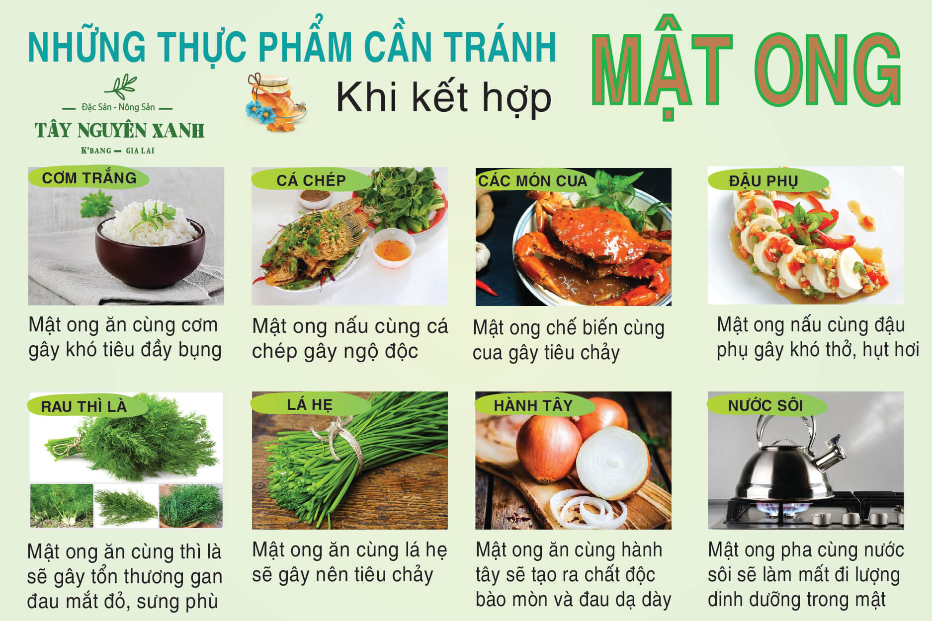 những thực phẩm cần tránh khi kết hợp mật ong những thực phẩm cần tránh khi kết hợp mật ong