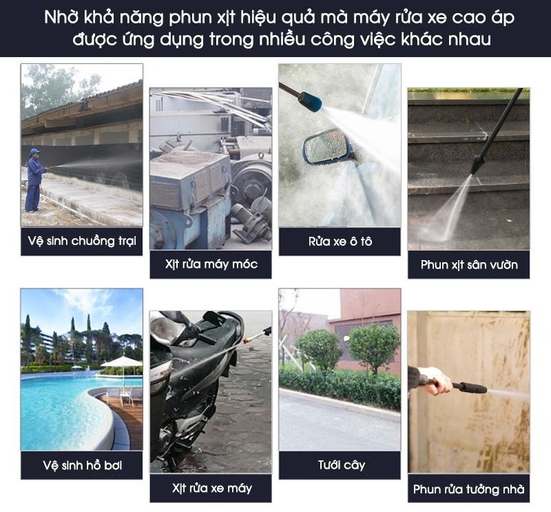 Kinh nghiệm lựa chọn máy rửa xe cao áp theo mục đích sử dụng Kinh nghiệm lựa chọn máy rửa xe cao áp theo mục đích sử dụng