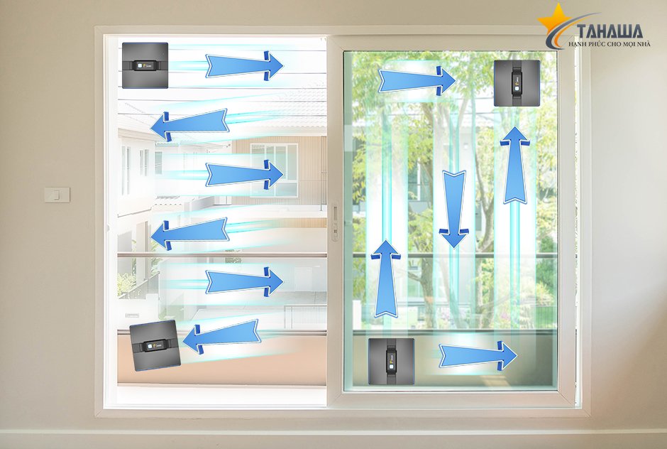 chế độ làm sạch N+Z chế độ làm sạch N+Z