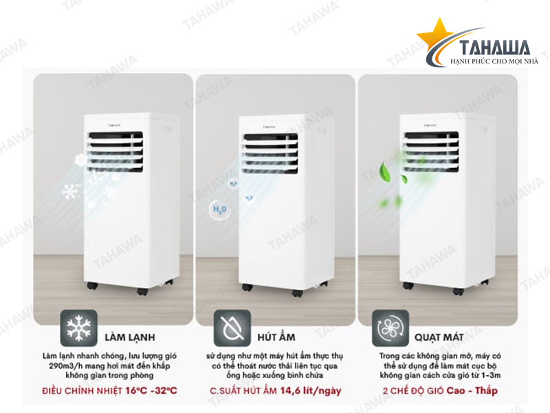 Máy điều hòa di động thông minh Tahawa TH-PAC07 Máy điều hòa di động thông minh Tahawa TH-PAC07