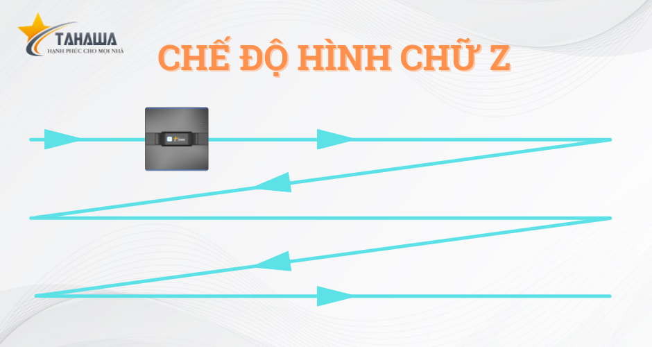 chế độ làm sạch theo hình chữ z chế độ làm sạch theo hình chữ z