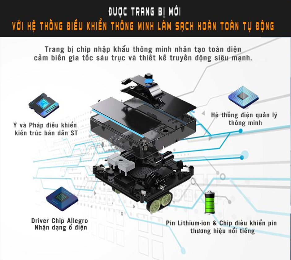thiết kế robot lau kính tahawa thiết kế robot lau kính tahawa