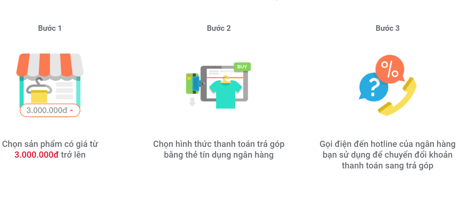 Chính sách trả góp
