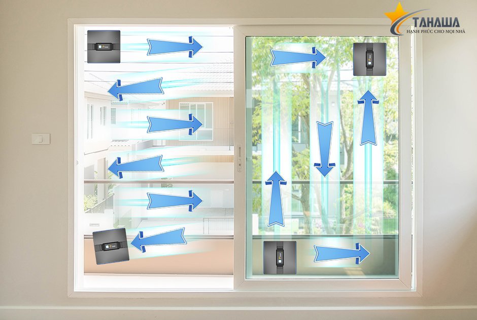 Chế độ làm sạch và điều khiển Chế độ làm sạch và điều khiển