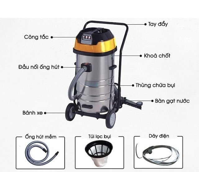 Nắm Vững Cấu Tạo Và Cơ Chế Vận Hành Của Máy Nắm Vững Cấu Tạo Và Cơ Chế Vận Hành Của Máy