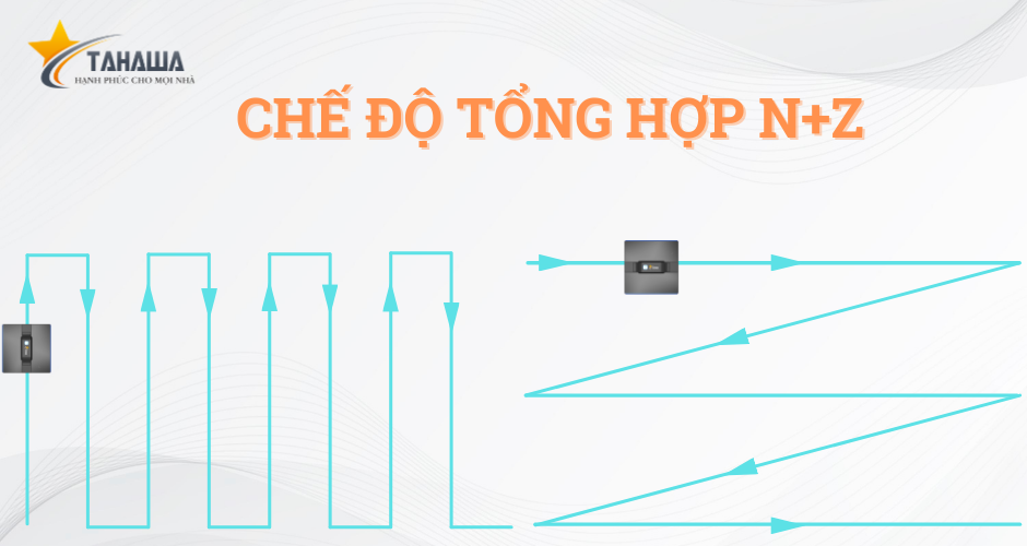 Chế độ di chuyển trên robot lau kính Chế độ di chuyển trên robot lau kính