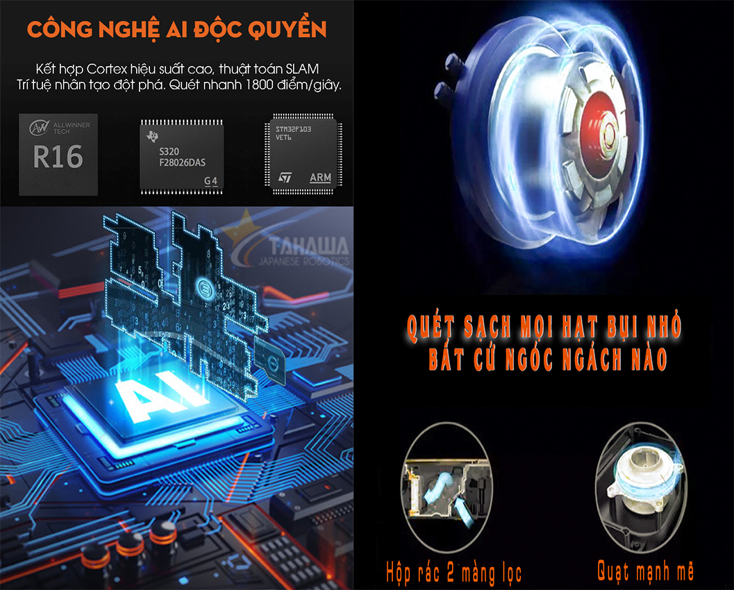Công Nghệ AI độc quyền trên robot hút bụi Công Nghệ AI độc quyền trên robot hút bụi