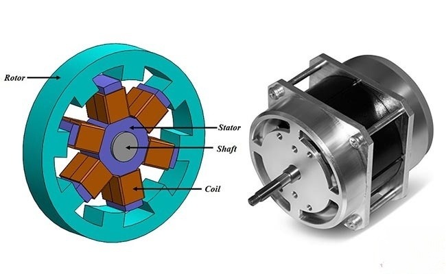 cấu tạo Động cơ từ trở chuyển mạch Switched Reluctance Motor (SRM) cấu tạo Động cơ từ trở chuyển mạch Switched Reluctance Motor (SRM)