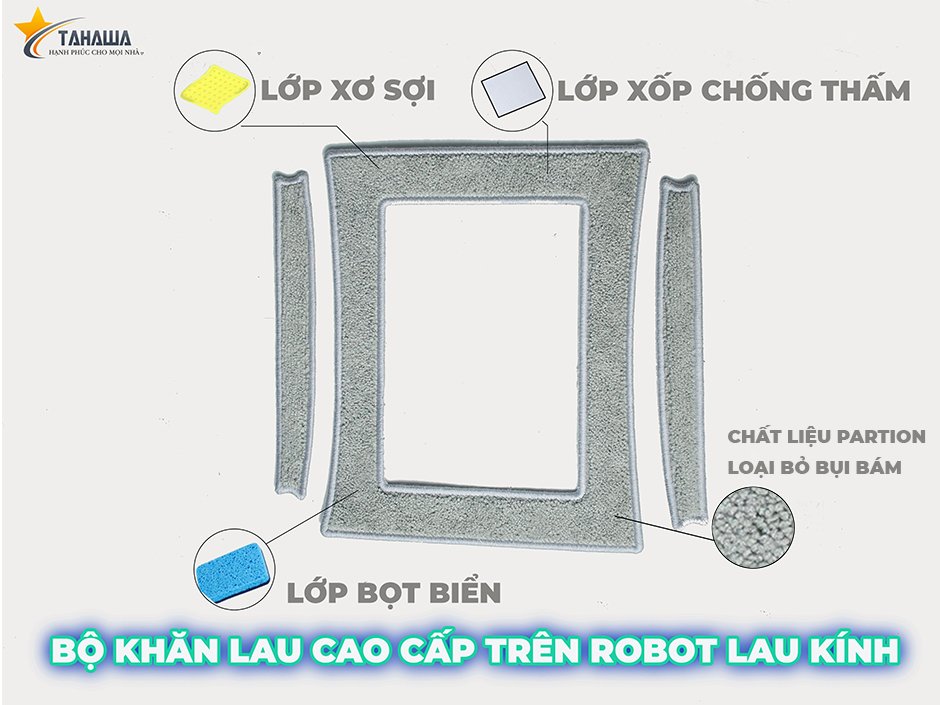 Bộ khăn lau cao cấp của Robot lau kính Tahawa Bộ khăn lau cao cấp của Robot lau kính Tahawa