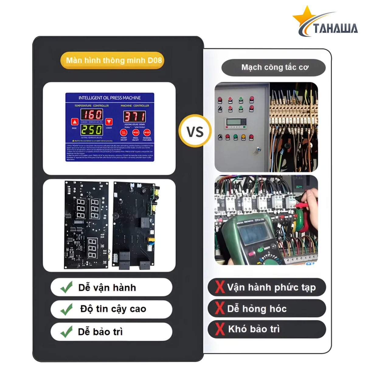 Máy Ép Dầu Ăn Thực Vật Công Nghiệp Tahawa TH-D08 Máy Ép Dầu Ăn Thực Vật Công Nghiệp Tahawa TH-D08