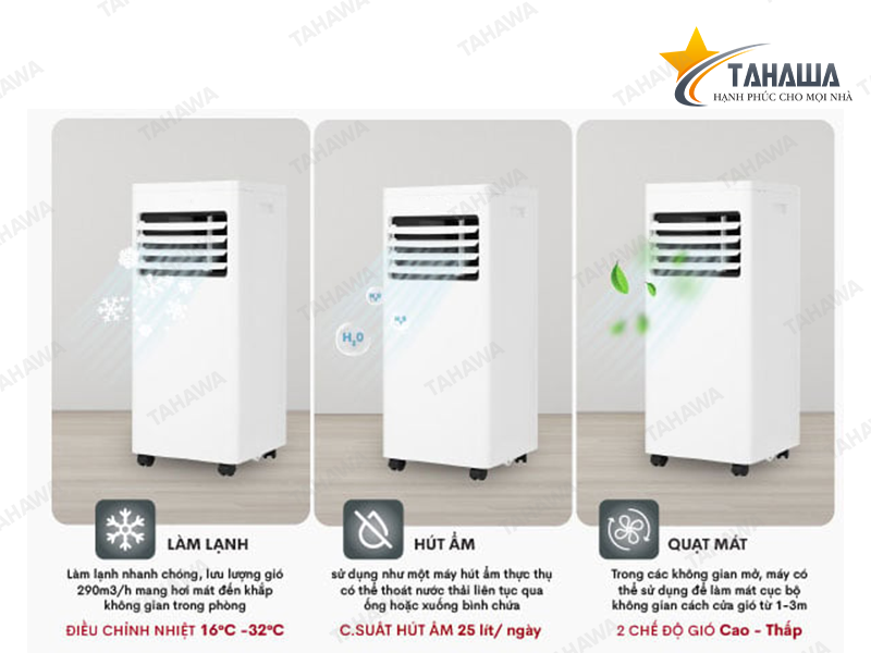 Điều hòa di động thông minh Tahawa TH-PAC09 Điều hòa di động thông minh Tahawa TH-PAC09