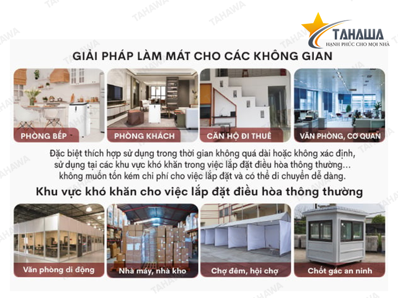 Máy lạnh di động Tahawa TH-PAC10 (10.000BTU) Máy lạnh di động Tahawa TH-PAC10 (10.000BTU)