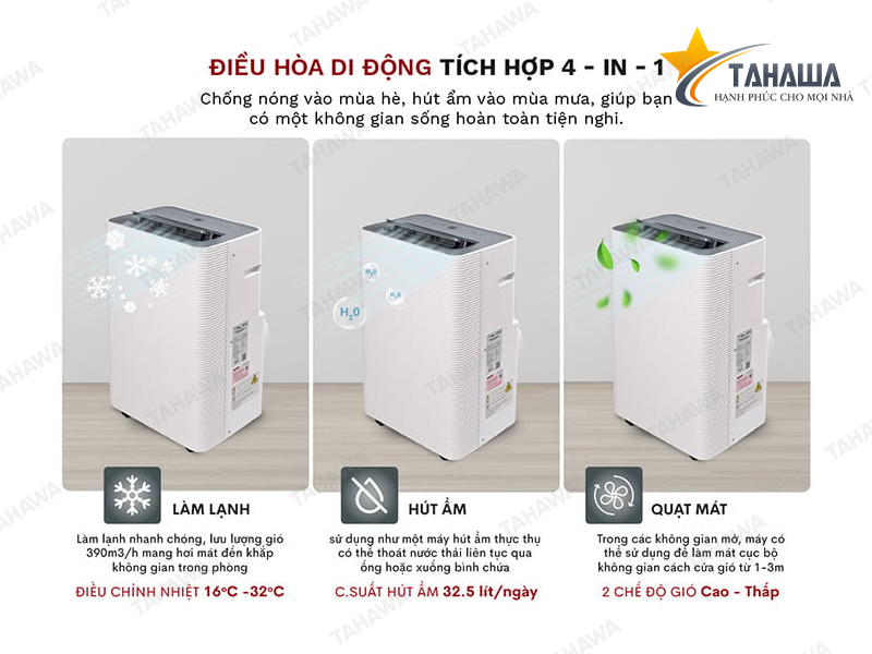 Máy lạnh di động Tahawa TH-PAC10 (10.000BTU) Máy lạnh di động Tahawa TH-PAC10 (10.000BTU)