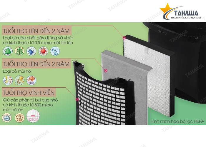 Máy hút ẩm và lọc không khí Tahawa TH-DW-E16FA-W (38m2) Máy hút ẩm và lọc không khí Tahawa TH-DW-E16FA-W (38m2)