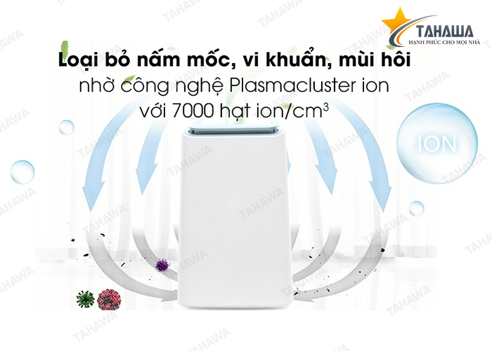 Máy hút ẩm và lọc không khí Tahawa TH-DW-E16FA-W (38m2) Máy hút ẩm và lọc không khí Tahawa TH-DW-E16FA-W (38m2)