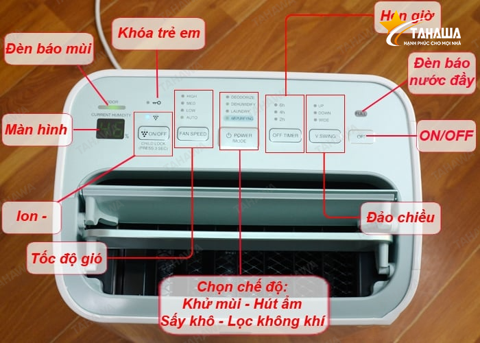 Máy hút ẩm và lọc không khí Tahawa TH-DW-E16FA-W (38m2) Máy hút ẩm và lọc không khí Tahawa TH-DW-E16FA-W (38m2)