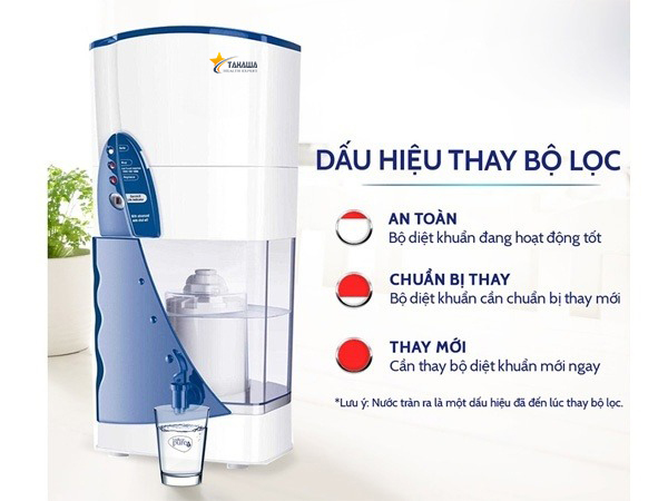 Máy lọc nước Tahawa Classic (9 lít) Máy lọc nước Tahawa Classic (9 lít)