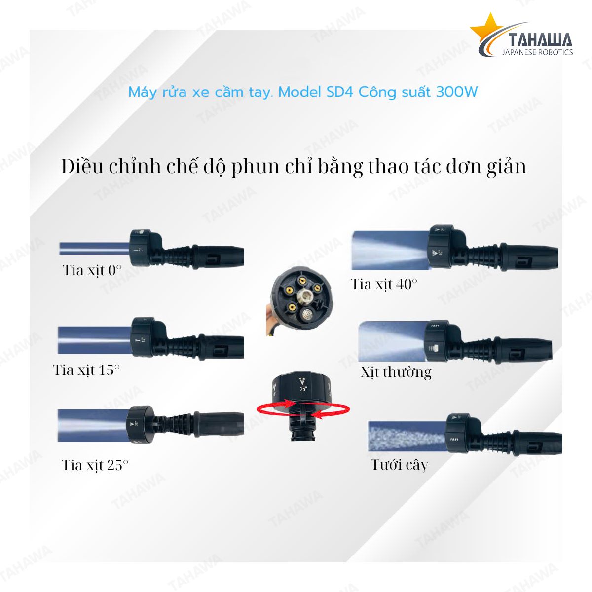 Máy rửa xe dùng pin Tahawa SD4, công suất 300W Máy rửa xe dùng pin Tahawa SD4, công suất 300W