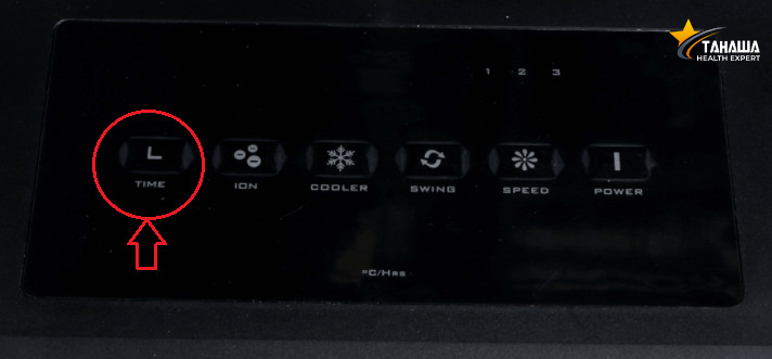 Quạt điều hòa, quạt điều hòa hơi nước Quạt điều hòa, quạt điều hòa hơi nước