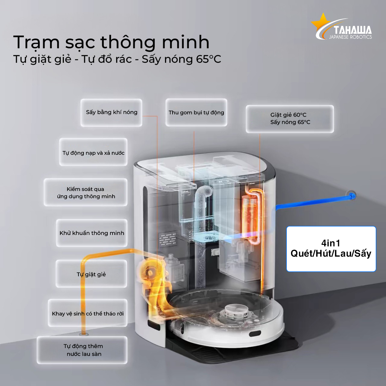 Robot Hút Bụi Lau Nhà Tự Giặt Giẻ Tahawa Nhật Bản TH-U200